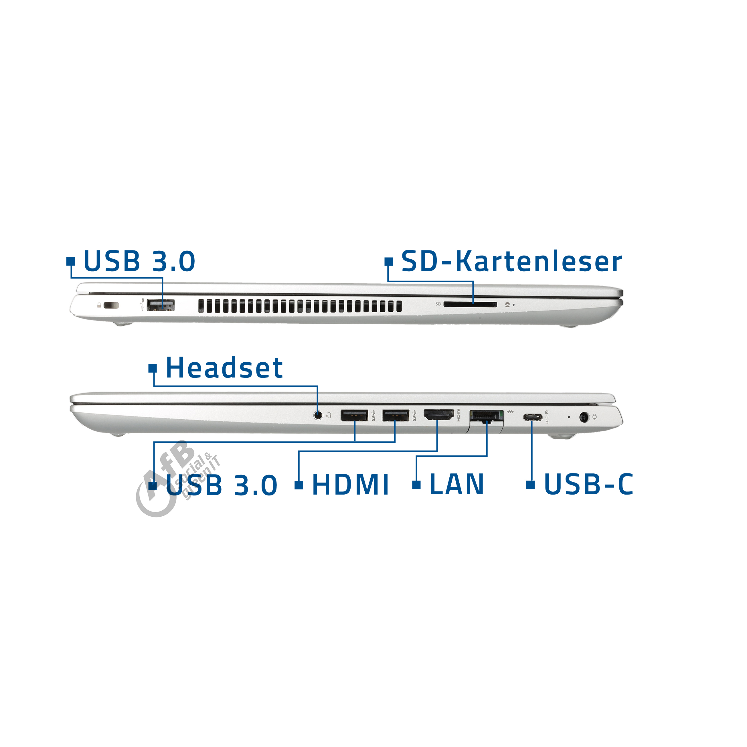 HP ProBook 450 G7