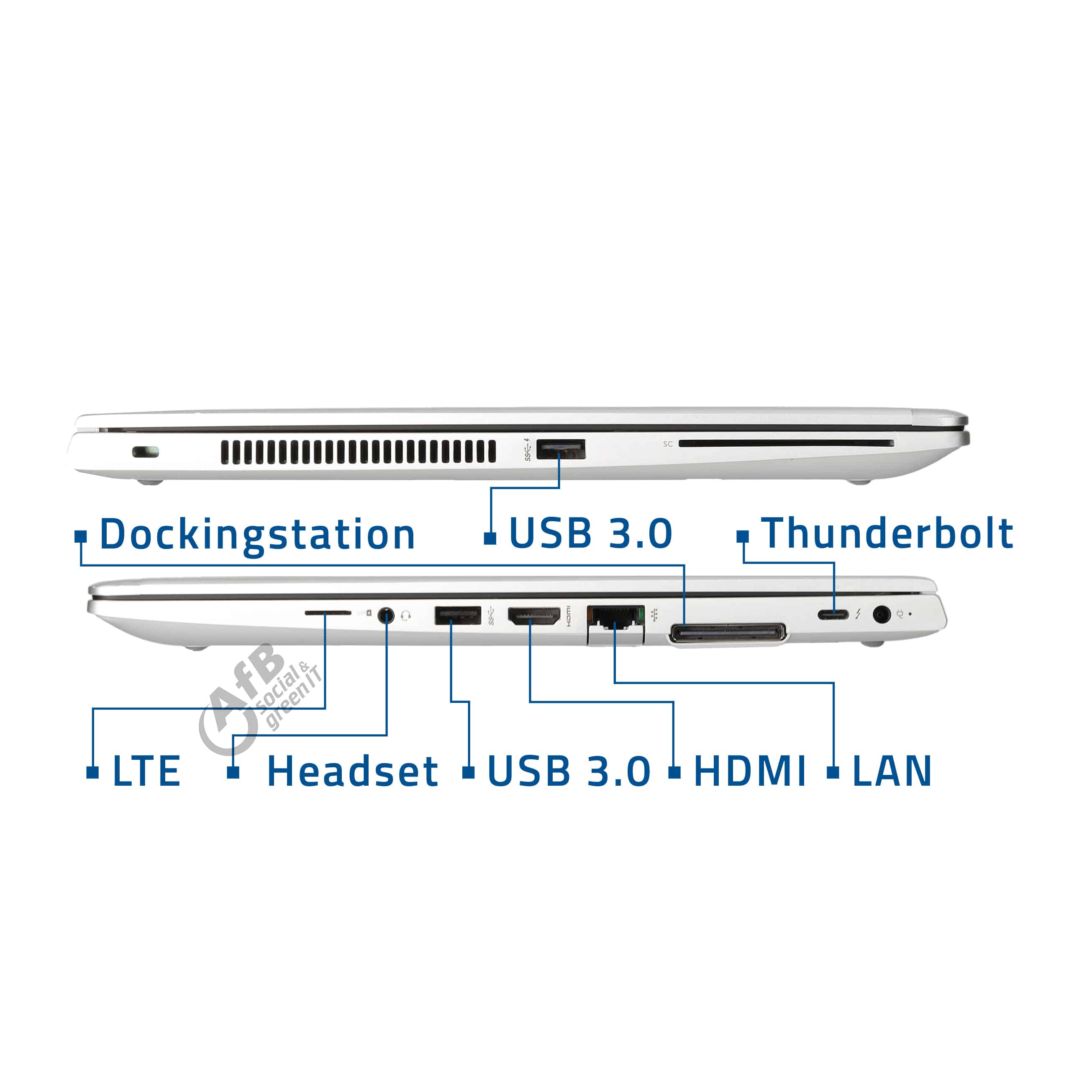 HP EliteBook 830 G6