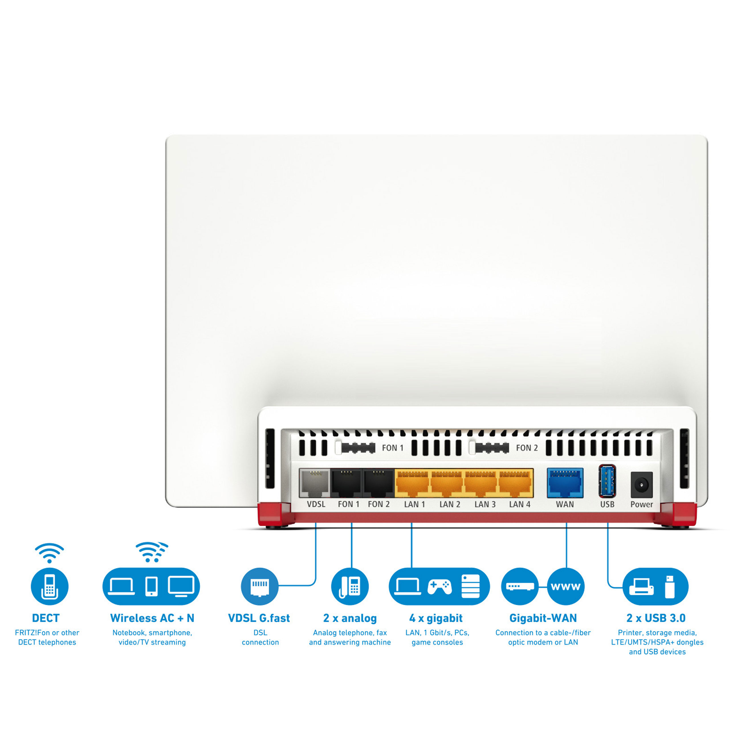 FRITZ! Box 7581 - WLAN Router